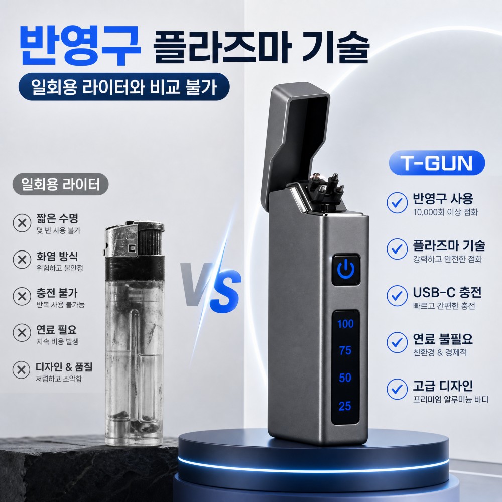 Electric Smoker Bbq - Isqueiro Elétrico Recarregável USB-C com Arco