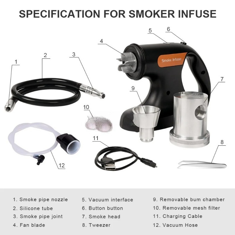 Gerador de Fumaça Elétrico Por - Electric Smoker Bbq avaliação e preço